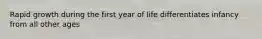 Rapid growth during the first year of life differentiates infancy from all other ages