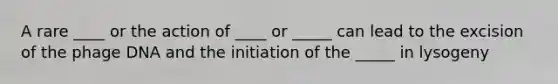 A rare ____ or the action of ____ or _____ can lead to the excision of the phage DNA and the initiation of the _____ in lysogeny