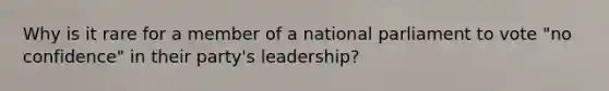 Why is it rare for a member of a national parliament to vote "no confidence" in their party's leadership?