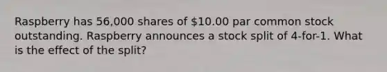 Raspberry has 56,000 shares of 10.00 par common stock outstanding. Raspberry announces a stock split of 4-for-1. What is the effect of the split?