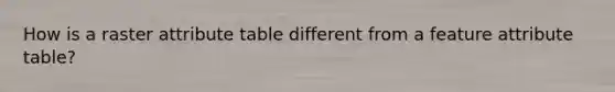 How is a raster attribute table different from a feature attribute table?