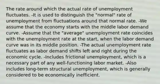 The rate around which the actual rate of unemployment fluctuates. -It is used to distinguish the "normal" rate of unemployment from fluctuations around that normal rate. -We assume that the economy starts with the middle labor demand curve. -Assume that the "average" unemployment rate coincides with the unemployment rate at the start, when the labor demand curve was in its middle position. -The actual unemployment rate fluctuates as labor demand shifts left and right during the economic cycle. -Includes frictional unemployment, which is a necessary part of any well-functioning labor market. -Also includes long-term structural unemployment, which is generally considered to be economically inefficient.