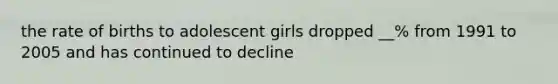 the rate of births to adolescent girls dropped __% from 1991 to 2005 and has continued to decline