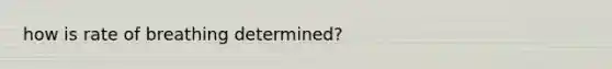 how is rate of breathing determined?