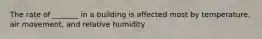 The rate of _______ in a building is affected most by temperature, air movement, and relative humidity