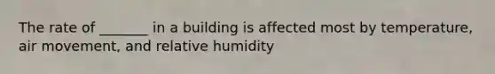 The rate of _______ in a building is affected most by temperature, air movement, and relative humidity