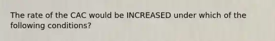 The rate of the CAC would be INCREASED under which of the following conditions?