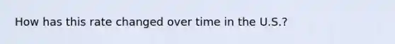 How has this rate changed over time in the U.S.?
