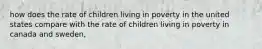 how does the rate of children living in poverty in the united states compare with the rate of children living in poverty in canada and sweden,