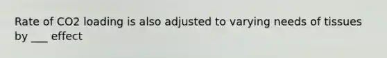 Rate of CO2 loading is also adjusted to varying needs of tissues by ___ effect