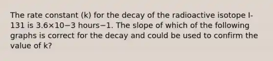 The rate constant (k) for the decay of the radioactive isotope I-131 is 3.6×10−3 hours−1. The slope of which of the following graphs is correct for the decay and could be used to confirm the value of k?