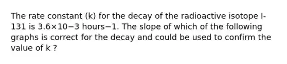 The rate constant (k) for the decay of the radioactive isotope I-131 is 3.6×10−3 hours−1. The slope of which of the following graphs is correct for the decay and could be used to confirm the value of k ?