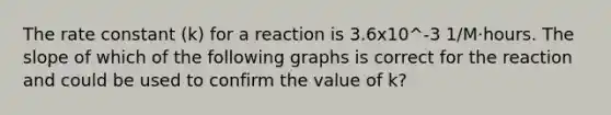 The rate constant (k) for a reaction is 3.6x10^-3 1/M⋅hours. The slope of which of the following graphs is correct for the reaction and could be used to confirm the value of k?