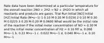 Rate data have been determined at a particular temperature for the overall reaction 2NO + 2H2 → Ν2 + 2H2O in which all reactants and products are gases. Trial Run Initial [NO] Initial [H2] Initial Rate (M•s−1) 1 0.10 M 0.20 M 0.0150 2 0.10 M 0.30 M 0.0225 3 0.20 M 0.20 M 0.0600 What would be the initial rate of the reaction if the initial molar concentration of NO = 0.30 M and the initial molar concentration of H2 = 0.10 M? a. 0.068 M•s−1 b. 0.22 M•s−1 c. 0.022 M•s−1 d. 0.040 M•s−1 e. 0.10 M•s−1