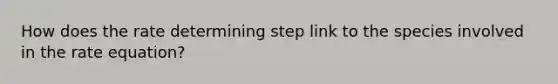 How does the rate determining step link to the species involved in the rate equation?