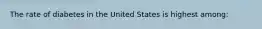 The rate of diabetes in the United States is highest among: