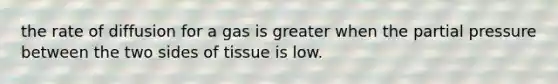 the rate of diffusion for a gas is greater when the partial pressure between the two sides of tissue is low.