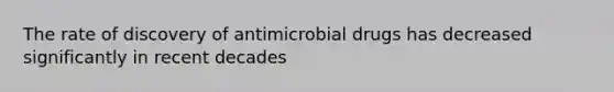 The rate of discovery of antimicrobial drugs has decreased significantly in recent decades