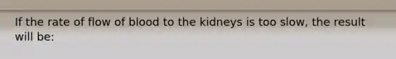 If the rate of flow of blood to the kidneys is too slow, the result will be: