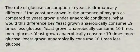 The rate of glucose consumption in yeast is dramatically different if the yeast are grown in the presence of oxygen as compared to yeast grown under anaerobic conditions. What would this difference be? Yeast grown anaerobically consume 19 times less glucose. Yeast grown anaerobically consume 10 times more glucose. Yeast grown anaerobically consume 19 times more glucose. Yeast grown anaerobically consume 10 times less glucose.