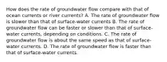 How does the rate of groundwater flow compare with that of ocean currents or river currents? A. The rate of groundwater flow is slower than that of surface-water currents B. The rate of groundwater flow can be faster or slower than that of surface-water currents, depending on conditions. C. The rate of groundwater flow is about the same speed as that of surface-water currents. D. The rate of groundwater flow is faster than that of surface-water currents.