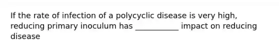 If the rate of infection of a polycyclic disease is very high, reducing primary inoculum has ___________ impact on reducing disease