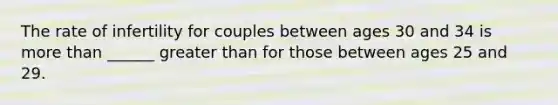 The rate of infertility for couples between ages 30 and 34 is more than ______ greater than for those between ages 25 and 29.