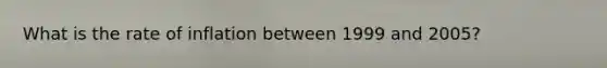 What is the rate of inflation between 1999 and 2005?
