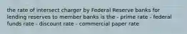 the rate of intersect charger by Federal Reserve banks for lending reserves to member banks is the - prime rate - federal funds rate - discount rate - commercial paper rate