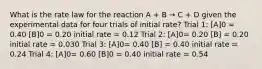 What is the rate law for the reaction A + B → C + D given the experimental data for four trials of initial rate? Trial 1: [A]0 = 0.40 [B]0 = 0.20 initial rate = 0.12 Trial 2: [A]0= 0.20 [B] = 0.20 initial rate = 0.030 Trial 3: [A]0= 0.40 [B] = 0.40 initial rate = 0.24 Trial 4: [A]0= 0.60 [B]0 = 0.40 initial rate = 0.54