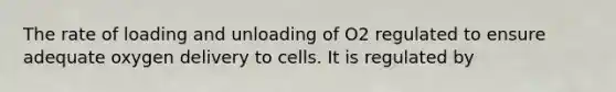 The rate of loading and unloading of O2 regulated to ensure adequate oxygen delivery to cells. It is regulated by