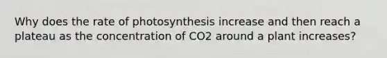 Why does the rate of photosynthesis increase and then reach a plateau as the concentration of CO2 around a plant increases?