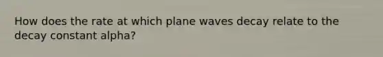 How does the rate at which plane waves decay relate to the decay constant alpha?