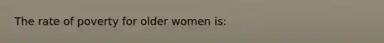 The rate of poverty for older women is:​