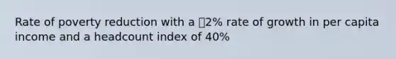 Rate of poverty reduction with a 2% rate of growth in per capita income and a headcount index of 40%