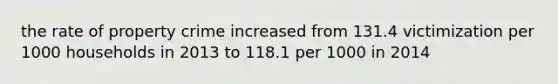 the rate of property crime increased from 131.4 victimization per 1000 households in 2013 to 118.1 per 1000 in 2014