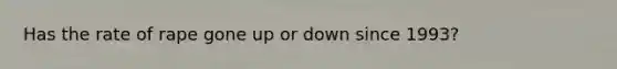 Has the rate of rape gone up or down since 1993?