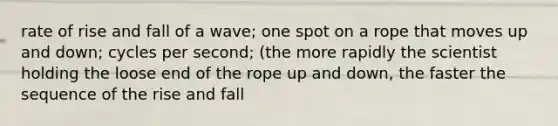 rate of rise and fall of a wave; one spot on a rope that moves up and down; cycles per second; (the more rapidly the scientist holding the loose end of the rope up and down, the faster the sequence of the rise and fall