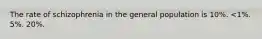 The rate of schizophrenia in the general population is 10%. <1%. 5%. 20%.