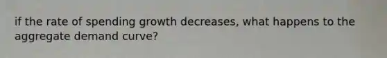 if the rate of spending growth decreases, what happens to the aggregate demand curve?