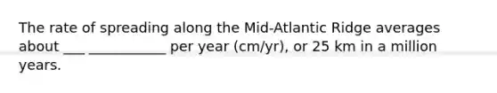 The rate of spreading along the Mid-Atlantic Ridge averages about ___ ___________ per year (cm/yr), or 25 km in a million years.