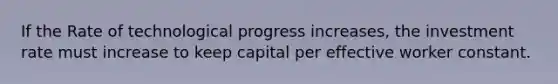 If the Rate of technological progress increases, the investment rate must increase to keep capital per effective worker constant.