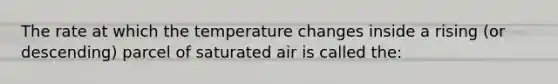 The rate at which the temperature changes inside a rising (or descending) parcel of saturated air is called the: