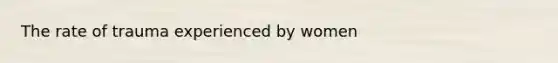 The rate of trauma experienced by women
