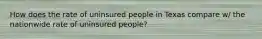 How does the rate of uninsured people in Texas compare w/ the nationwide rate of uninsured people?