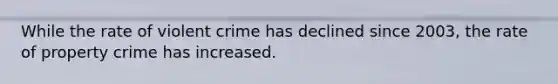 While the rate of violent crime has declined since 2003, the rate of property crime has increased.