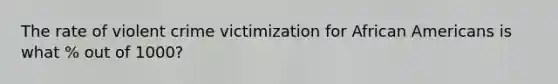 The rate of violent crime victimization for African Americans is what % out of 1000?