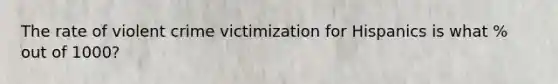 The rate of violent crime victimization for Hispanics is what % out of 1000?