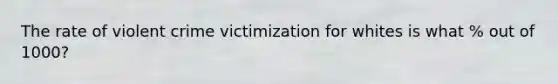 The rate of violent crime victimization for whites is what % out of 1000?