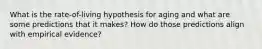 What is the rate-of-living hypothesis for aging and what are some predictions that it makes? How do those predictions align with empirical evidence?